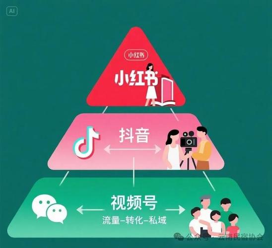 小红书_京东和小红书对比_京东和小红书哪个更适合购物
