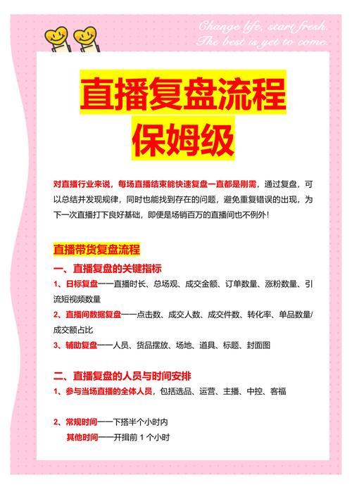 快手好物全站投流挂车项目_直播带货业务分析_快手直播