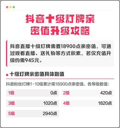 粉加绿是什么颜色_加粉_粉加蓝合成什么颜色