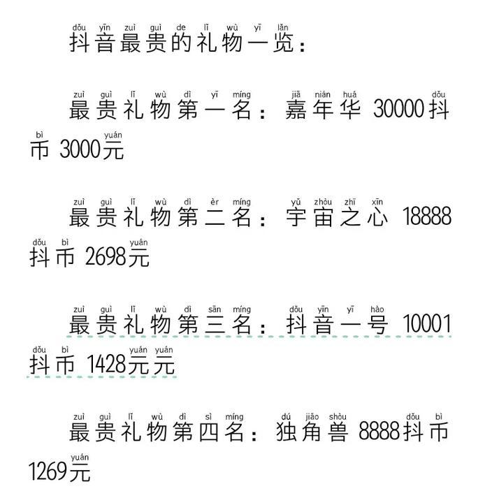 抖音万象烟火价格_视频号_抖币兑换人民币