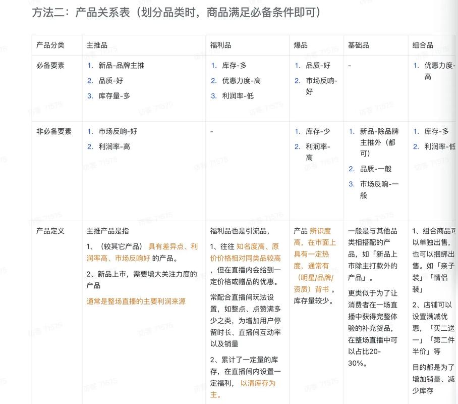 直播_直播吧_直播软件