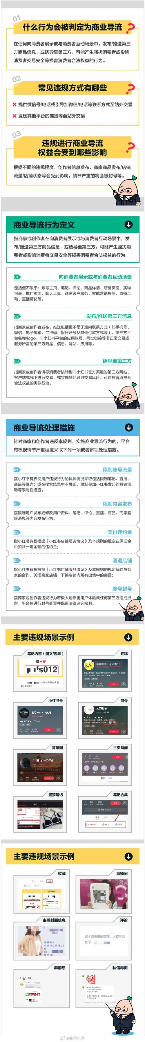 小红书推广会被限流？6个方法安全有效