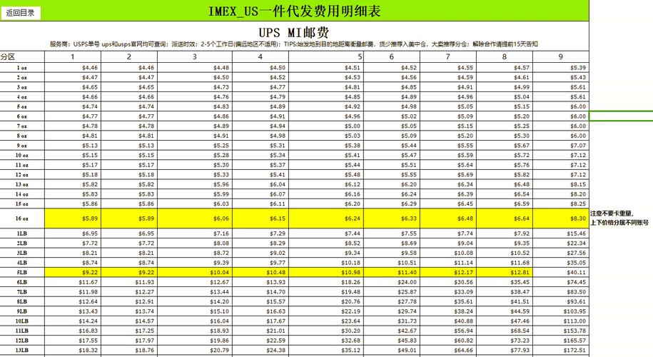 分享的英文_分享_分享快乐的金句