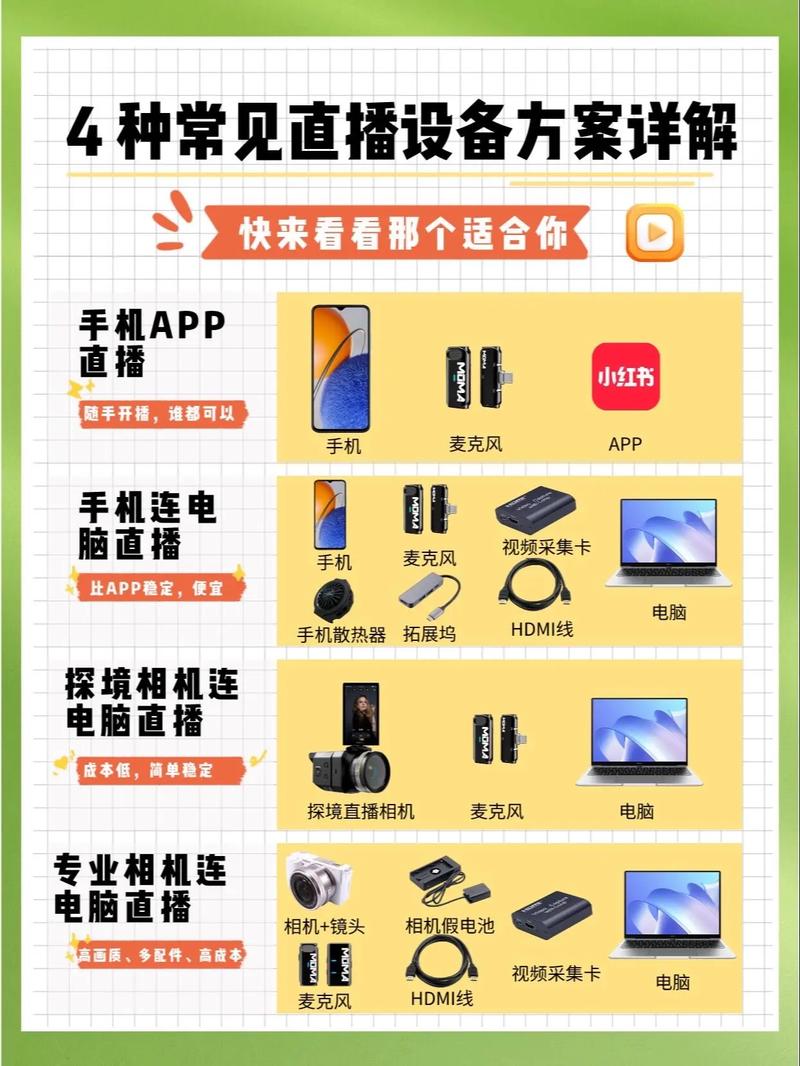 小红书功能介绍_小红书_小红书有哪些功能