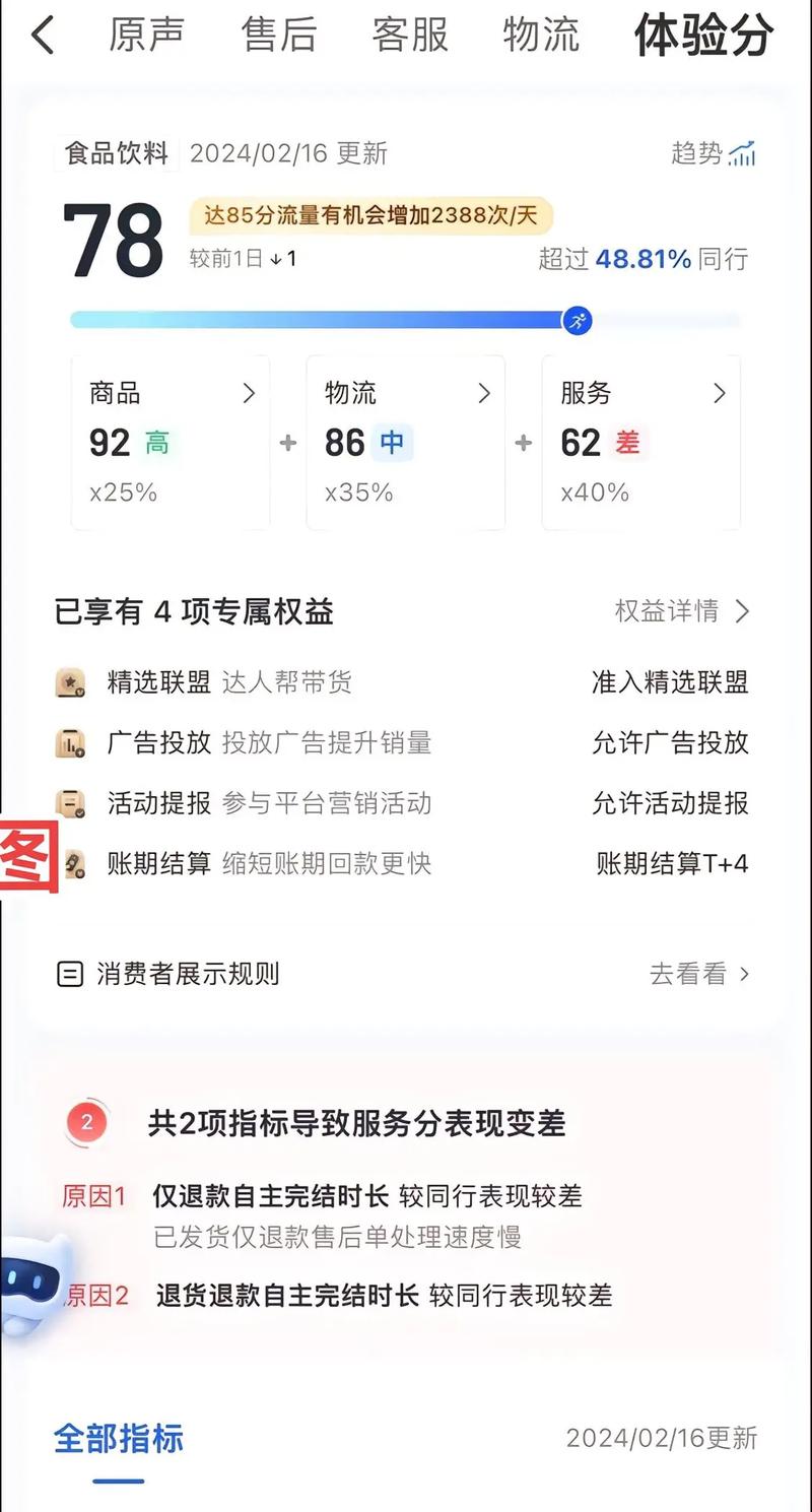 看小红书店铺评分？点这里查口碑