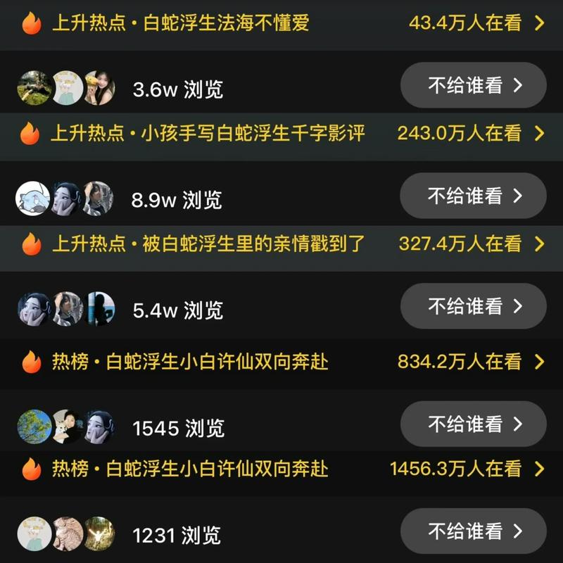 抖音作品要火的预兆_抖音完播率点赞率评论率转发率关注比_抖音