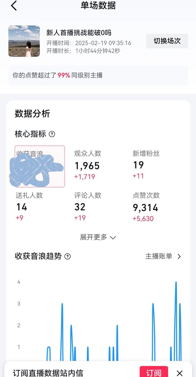 快手直播_快手短视频没人看怎么办_快手直播没人看怎么办