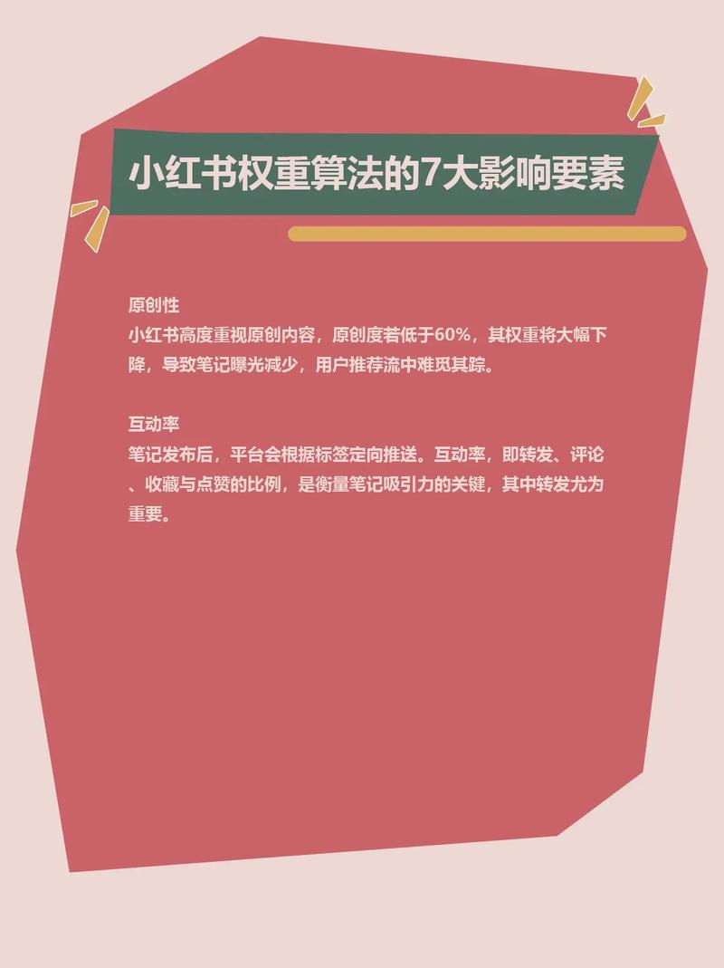 小红书_小红书非原创违规处理办法_小红书原创违规定义