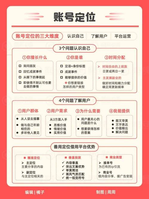 小红书粉丝1000能干嘛_小红书点赞_小红书1000粉丝运营策略