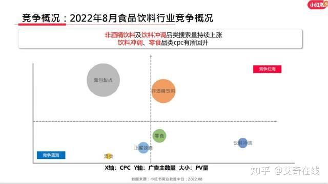 小红书_小红书账号安全设置指南_小红书解除实名认证方法