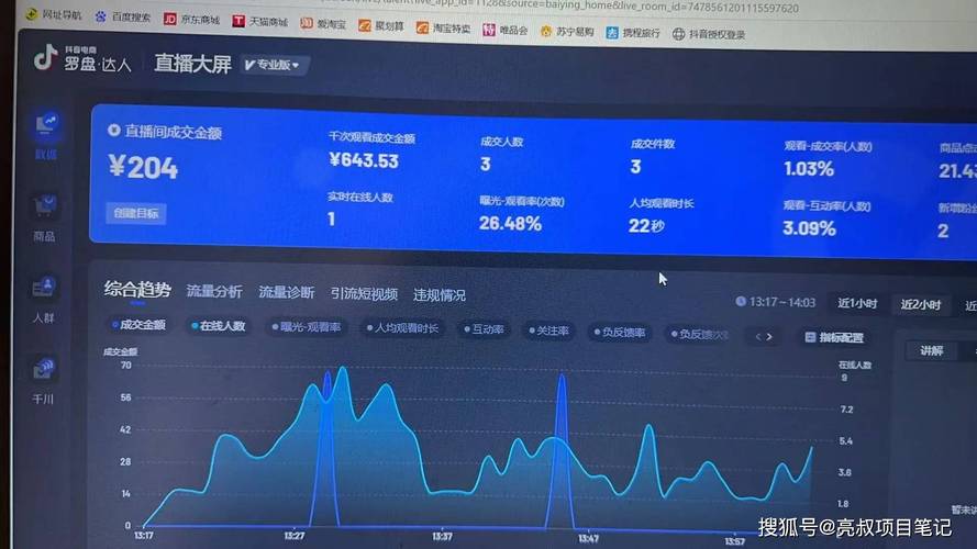 抖音直播带货打赏_直播_抖音12万浏览量变现方法
