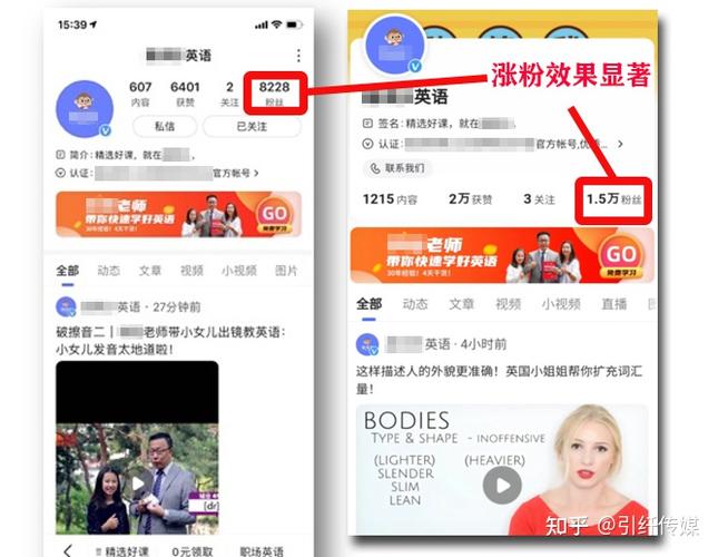内容创新优质有趣独特观点_互动性强粉丝黏性活跃度_阅读