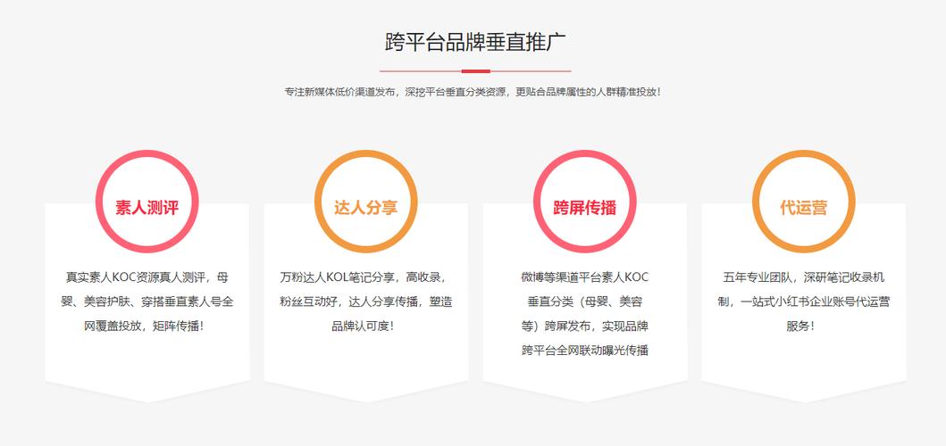 小红书_小红书涨粉技巧_千川投流涨粉攻略