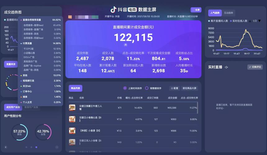 抖音直播实名认证要求_1000粉丝_抖音直播开通条件
