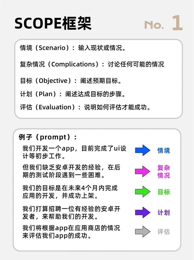 如何使用今日头条AI回答_今日头条AI回答功能_头条播放