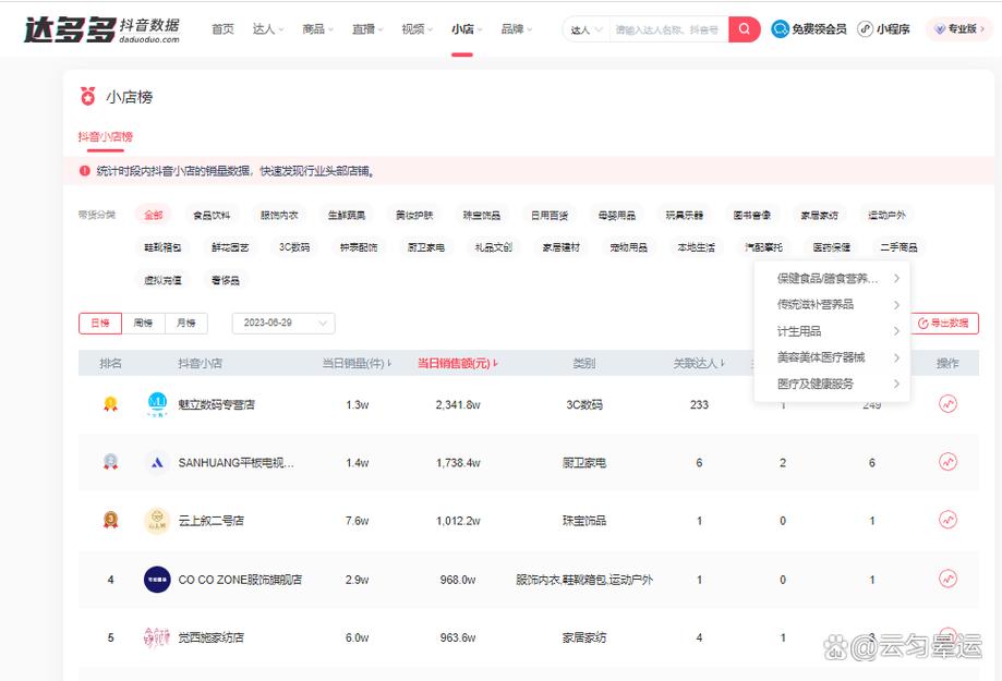 抖店交易数据查看_抖音_抖店数据监控