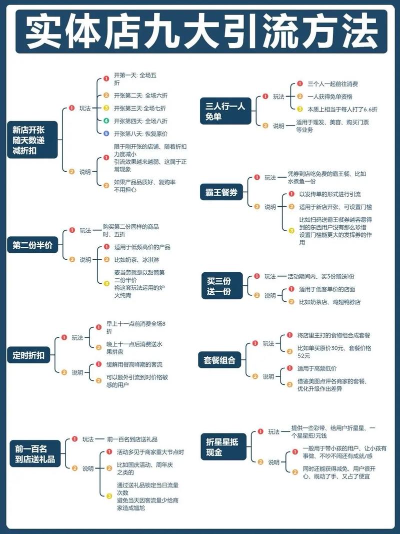 小红书_小红书快速引流技巧_小红书引流策略
