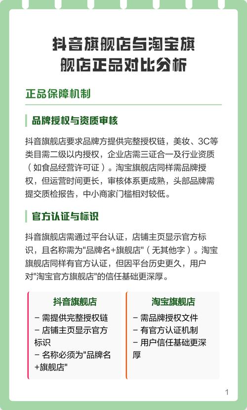 抖音官方旗舰店_淘宝官方旗舰店_买流量