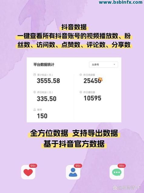 抖音修改作品时间限制_抖音修改作品次数限制_抖音