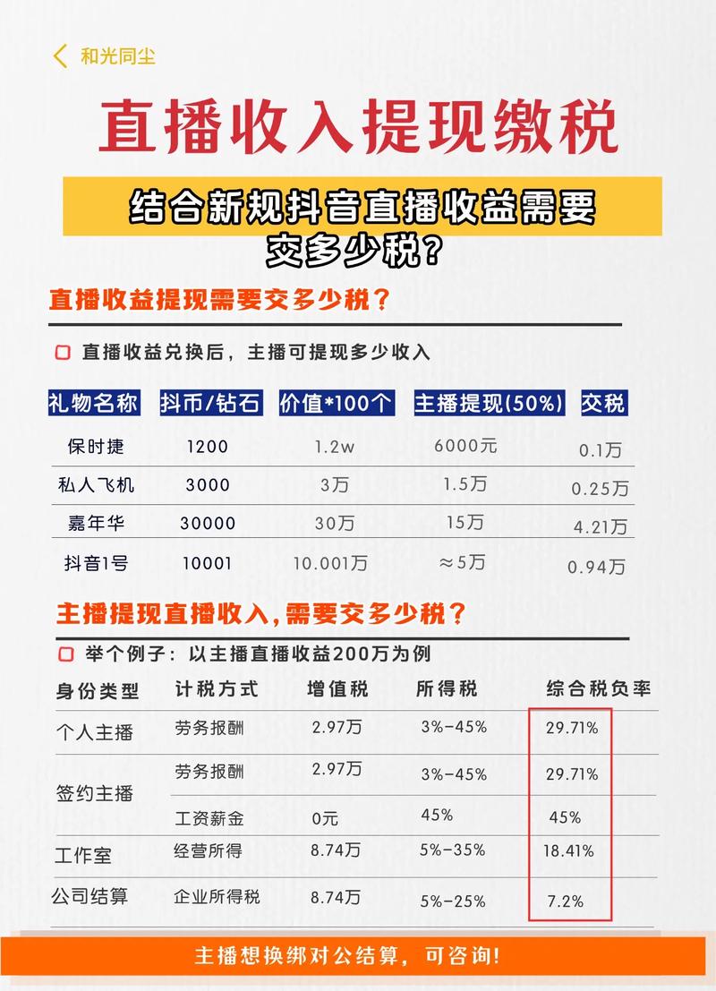 抖音直播_抖音直播收入分成比例_抖音直播收入多久能提现