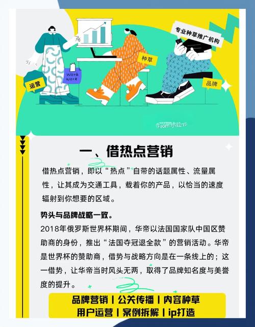 抖音广告投放方式_抖音营销策略_粉丝